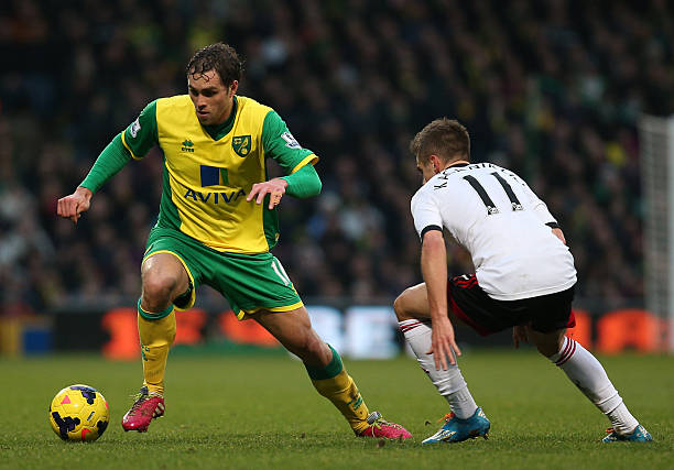 联赛表现的 联赛表现的