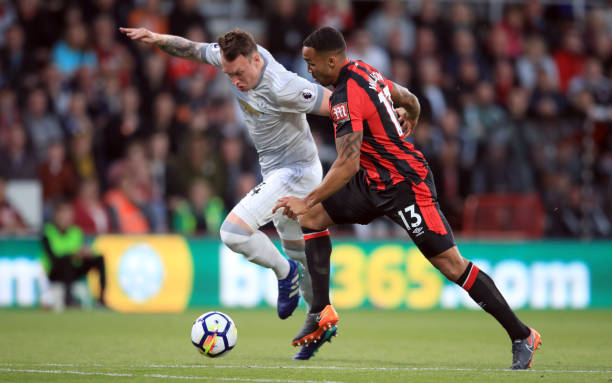 費德里科 費德里科